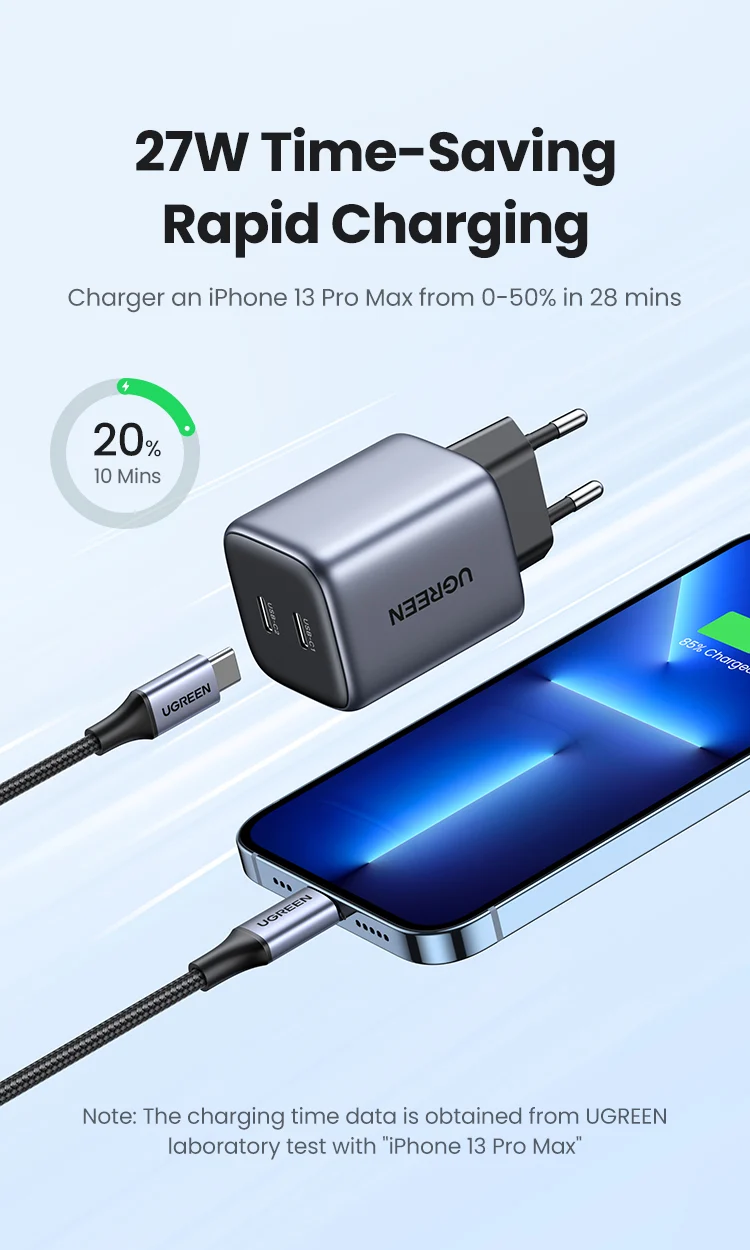 Зарядно устройство Ugreen CD294 45W, черен - UG90573 – снимка 7