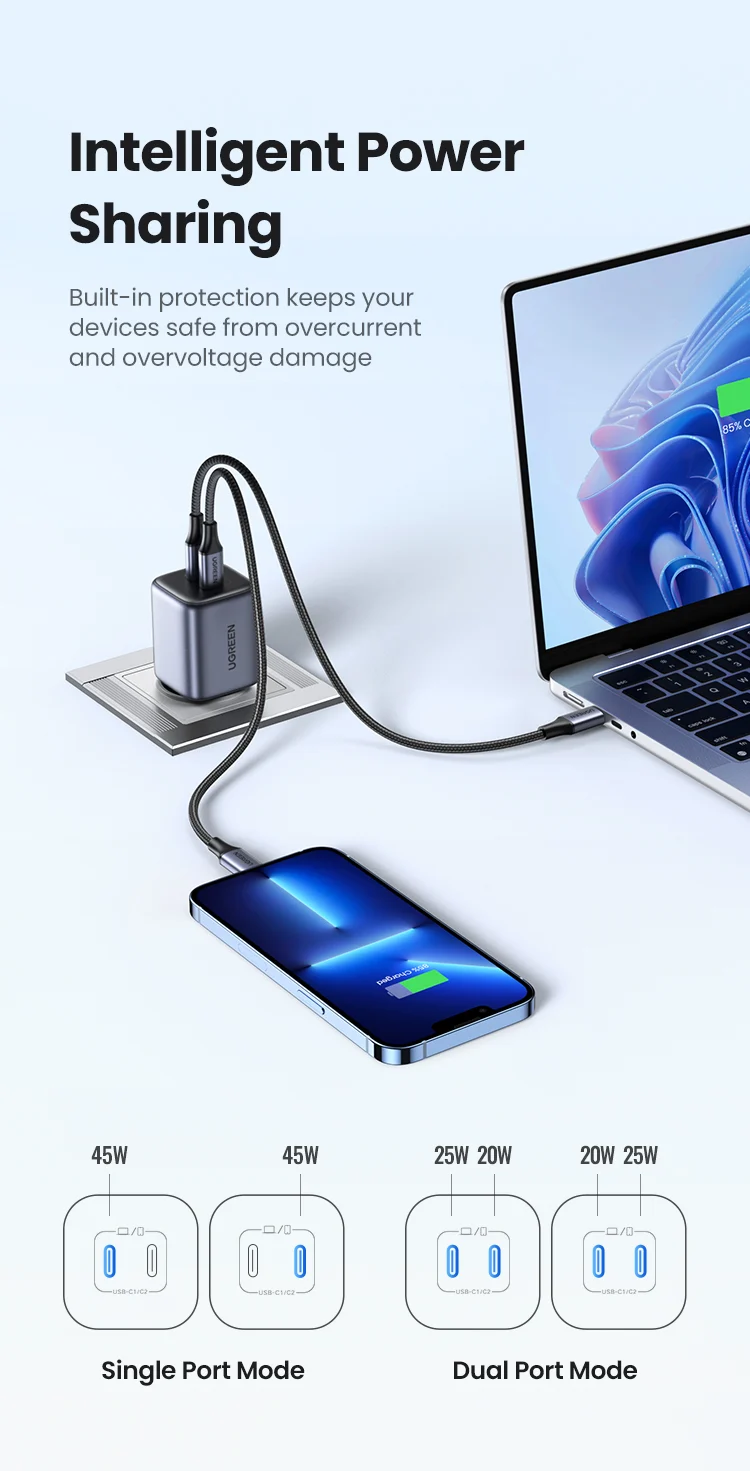 Зарядно устройство Ugreen CD294 45W, черен - UG90573 – снимка 10