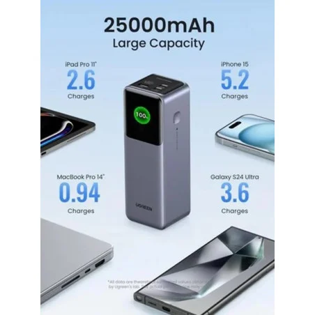 PowerBank Ugreen PB722, сив - UG35525B – снимка 2