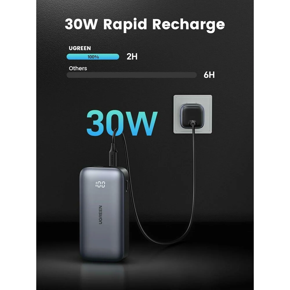 PowerBank Ugreen PB502 Mini 30 W – инфографика за бързо зареждане с 30 W