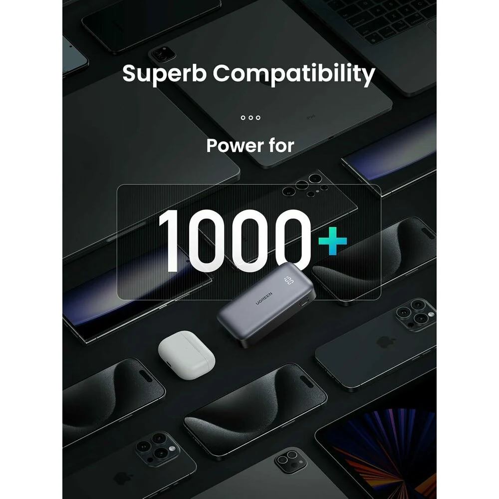 PowerBank Ugreen PB502 Mini 30 W 10 000 mAh – съвместим с 1000+ устройства