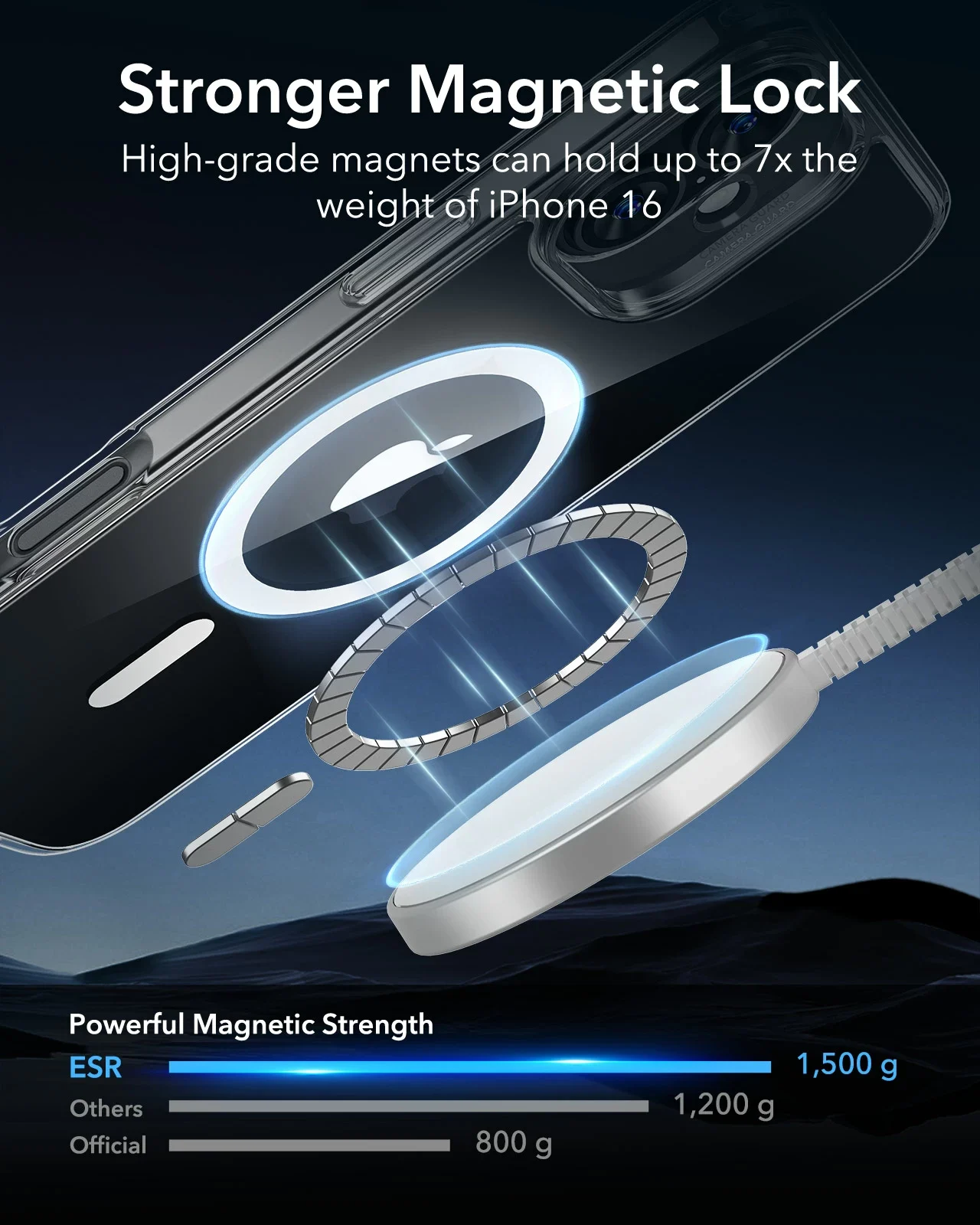 ESR Калъф Classic Hybrid iPhone 16 Pro, MagSafe /прозрачен, с блясък/ Amazon Pack – снимка 3
