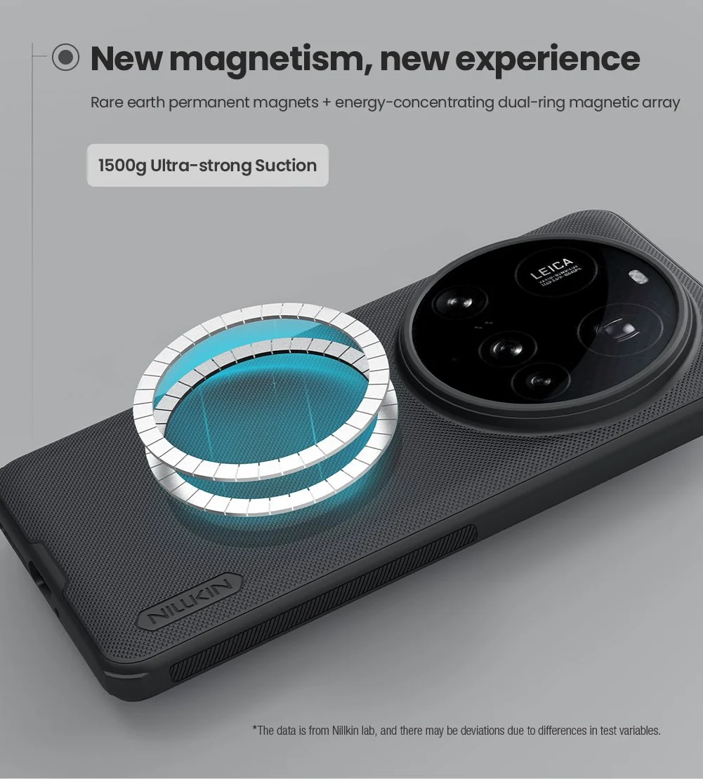 Инфографика: калъф Nillkin Super Frosted Pro Magnetic за Xiaomi 15 Ultra – показва нова магнитна система с резки магнити и сила 1500 g (силно притягане)