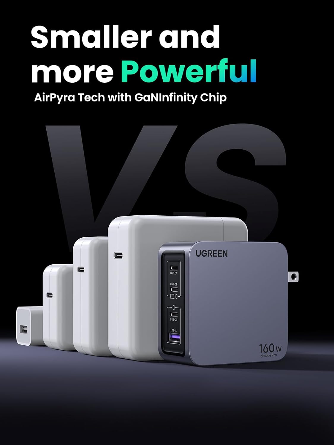 UGREEN 220V 160W, USB-A, 3xUSB-C + кабел C-C, Nexode Pro GaN, графит - X763 / 25877 – снимка 9