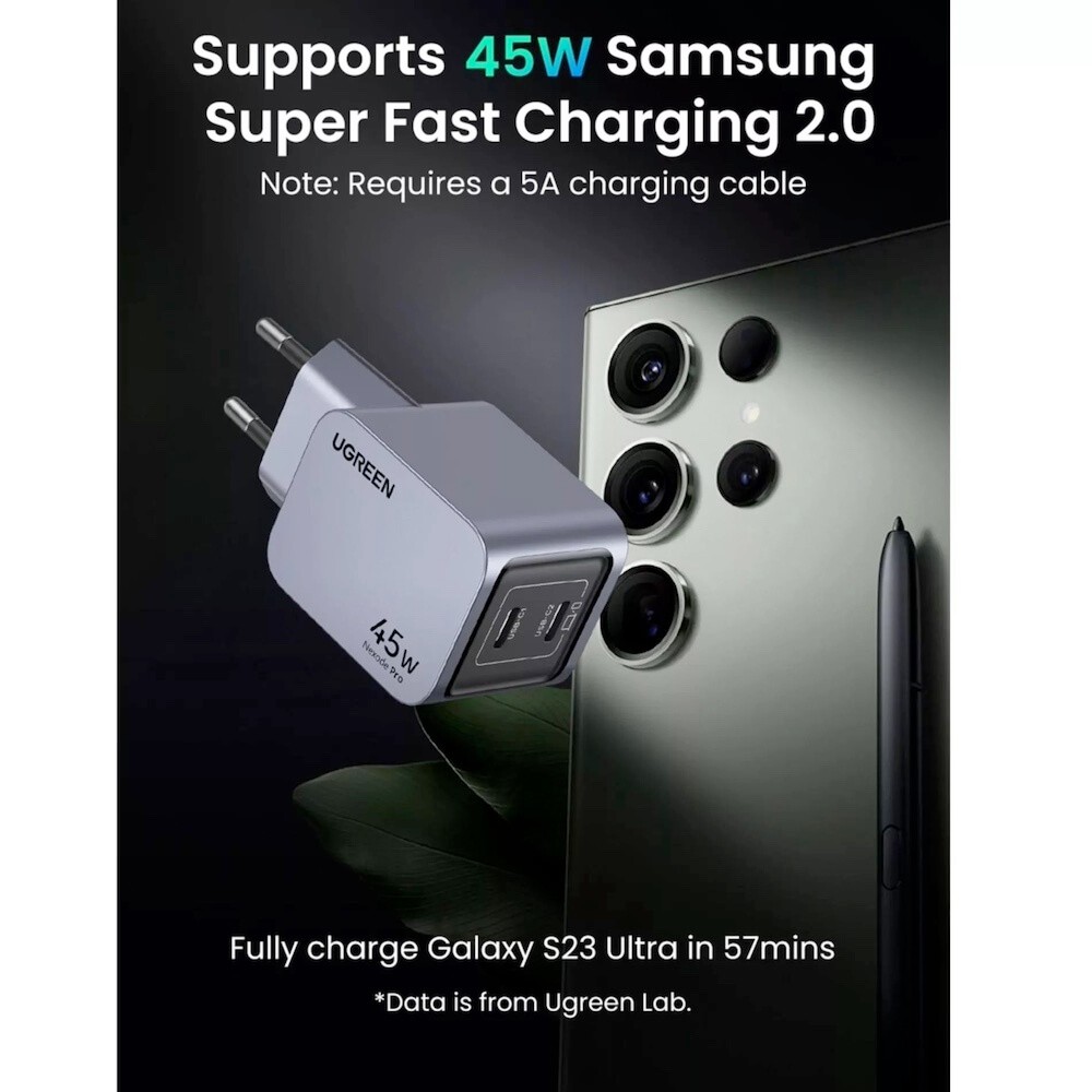 UGREEN 220V 45W, 2xUSB-C, Nexode Pro GaN, графит - X707 / 35008 – снимка 5