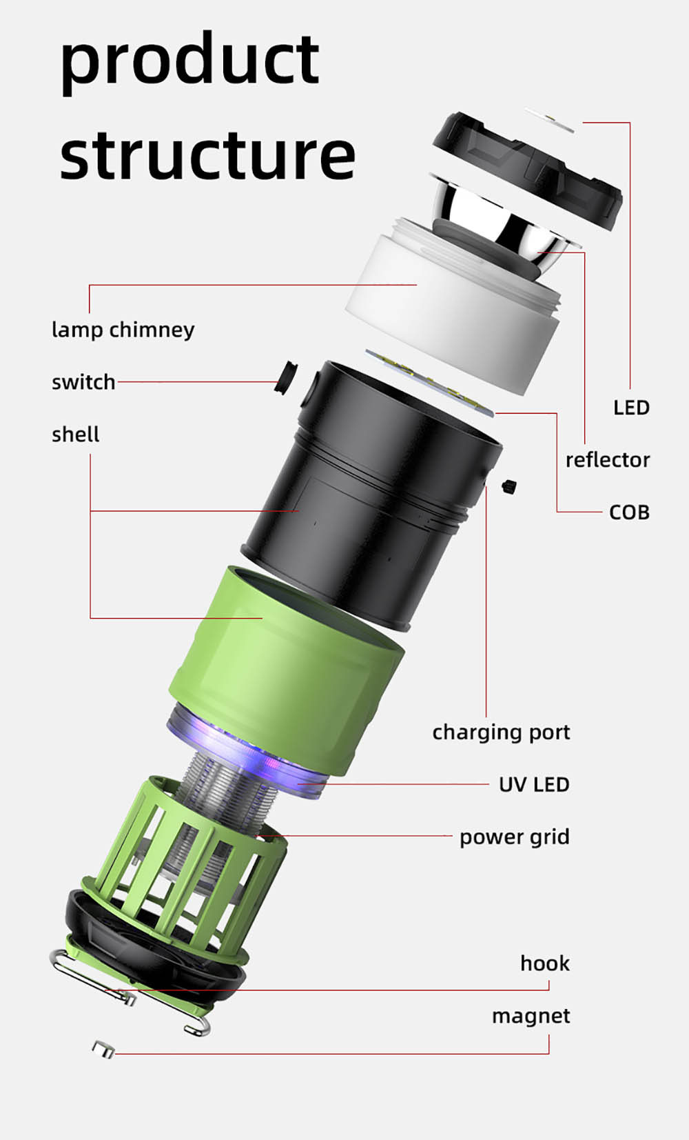 SUPERFIRE Къмпинг лампа T15, 350lm, USB, UV Mosquito
