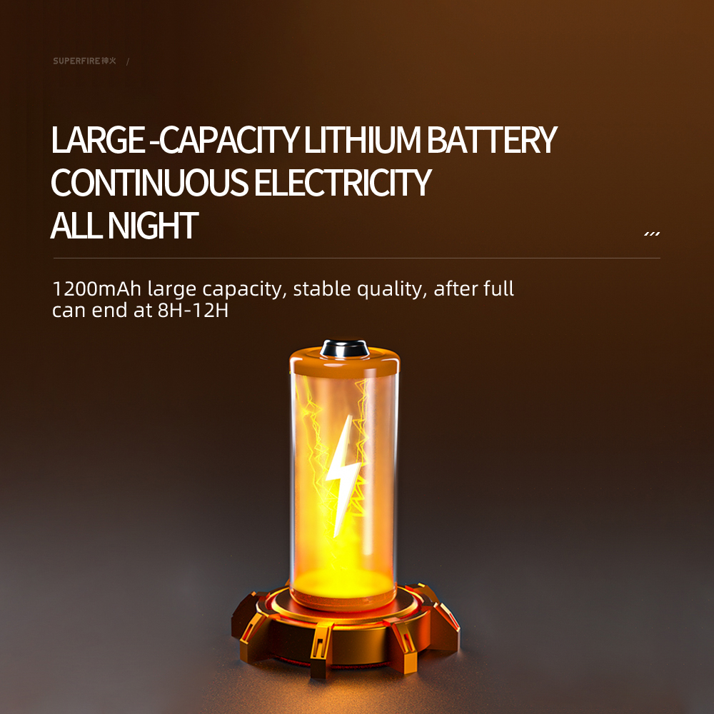 SUPERFIRE Соларна лампа FF18-A, 15W, 220lm, 1200mAh