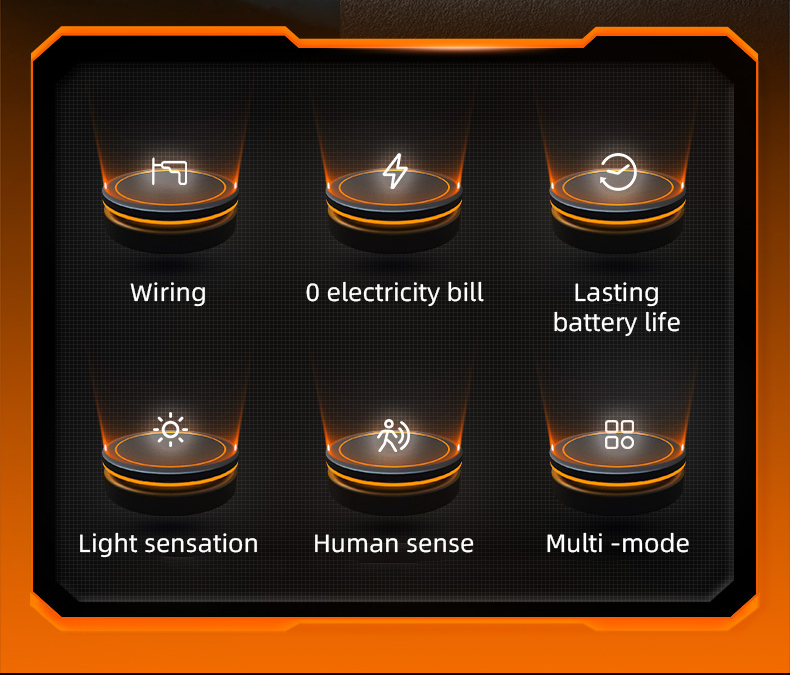 SUPERFIRE Соларна лампа FF18-A, 15W, 220lm, 1200mAh