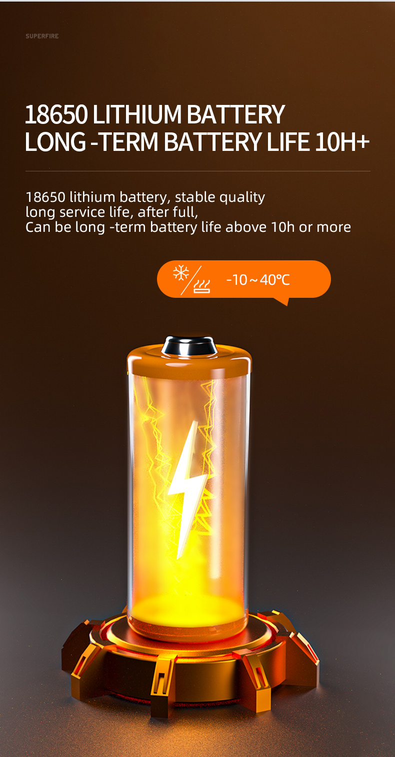 SUPERFIRE Соларна лампа FF6-H, 40W, 310lm, 1200mAh