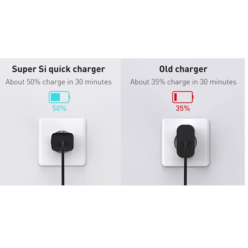 BASEUS 220V 25W, USB-C, Super Si, черно - CCSP020101
