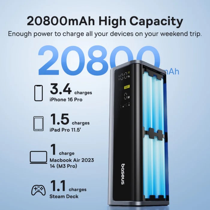 BASEUS Power Bank 20800 mAh 145W + кабел Type-C - Type-C, EnerGeek GP12 /графит/ - P10082109813-00