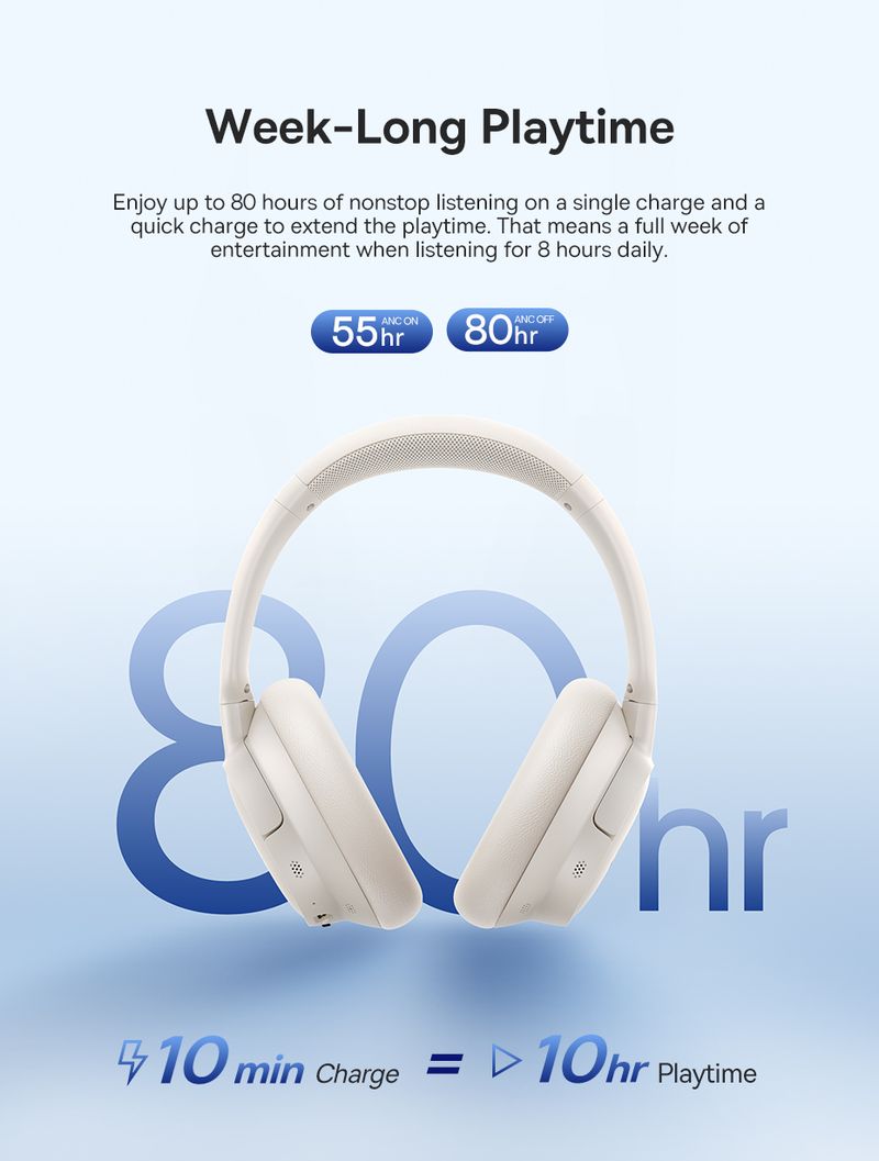 BASEUS HF Bluetooth Bass BH1 NC ANC /бял/ - A0203702