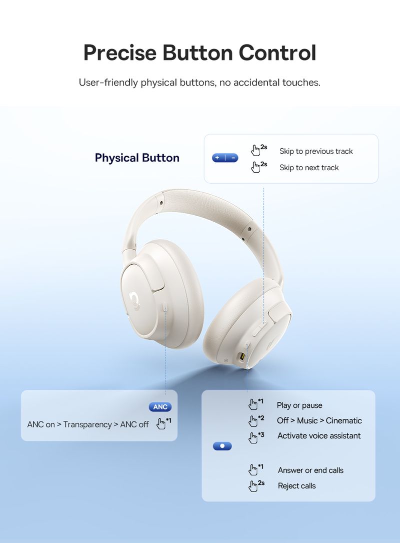 BASEUS HF Bluetooth Bass BH1 NC ANC /бял/ - A0203702