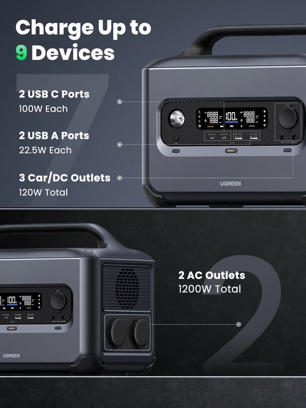 UGREEN Power Station 1024Wh/1200W PowerRoam - GS1200 / 15054