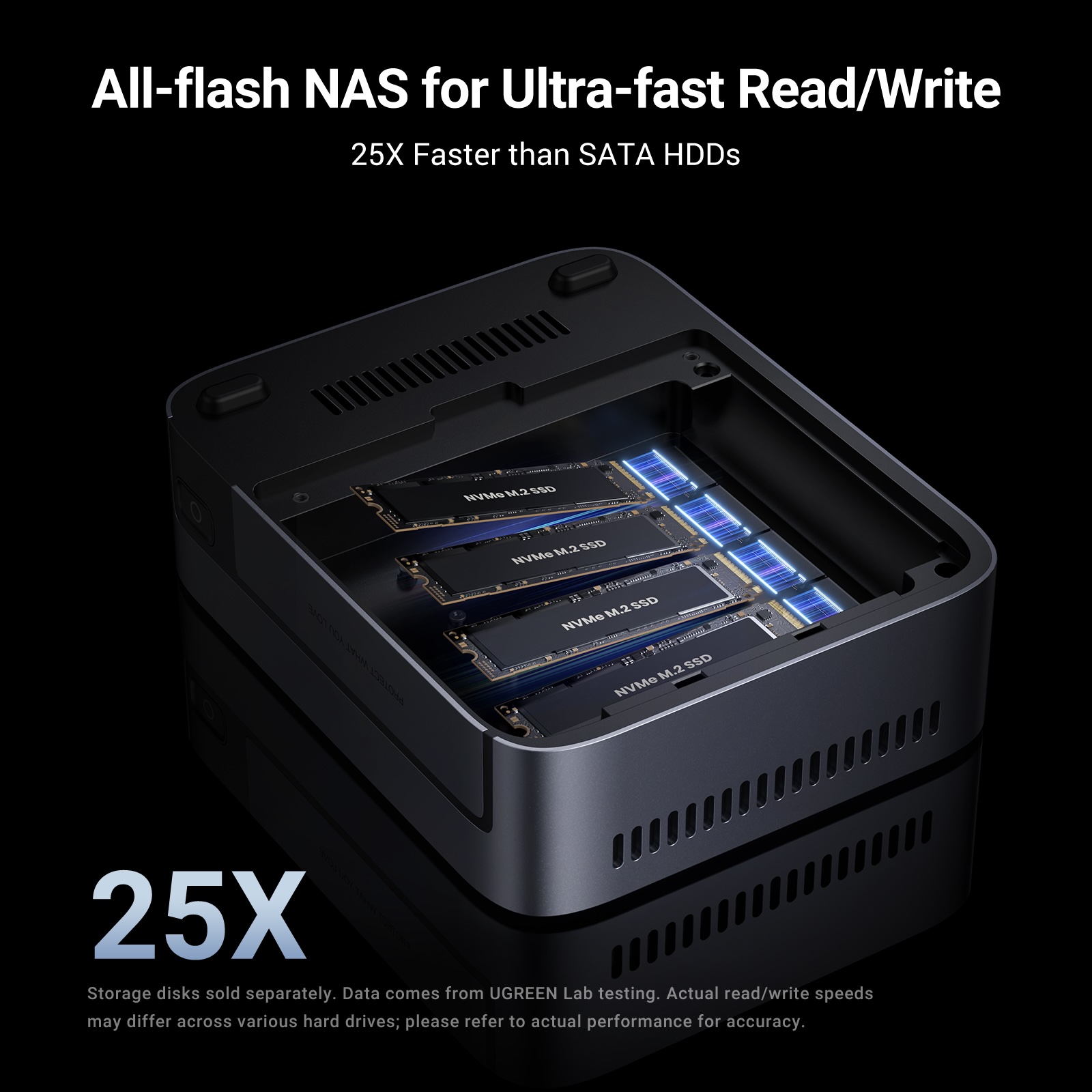 UGREEN Network Attached Storage (NAS) DXP480T Plus, 4-Bay intel i5- 1235U Diskless