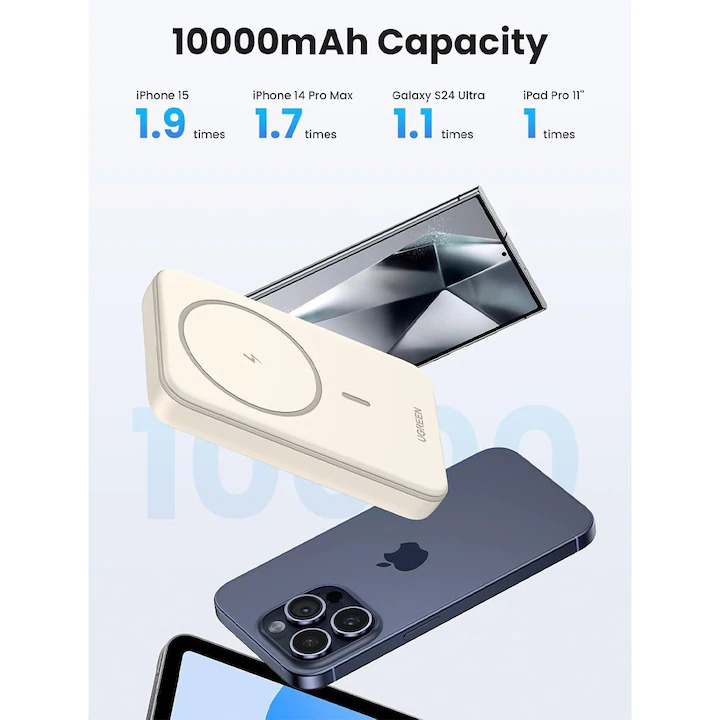 UGREEN Power Bank 10000 mAh 20W с вграден кабел C-C /бял/ - PB760 / 35341 - Image 4