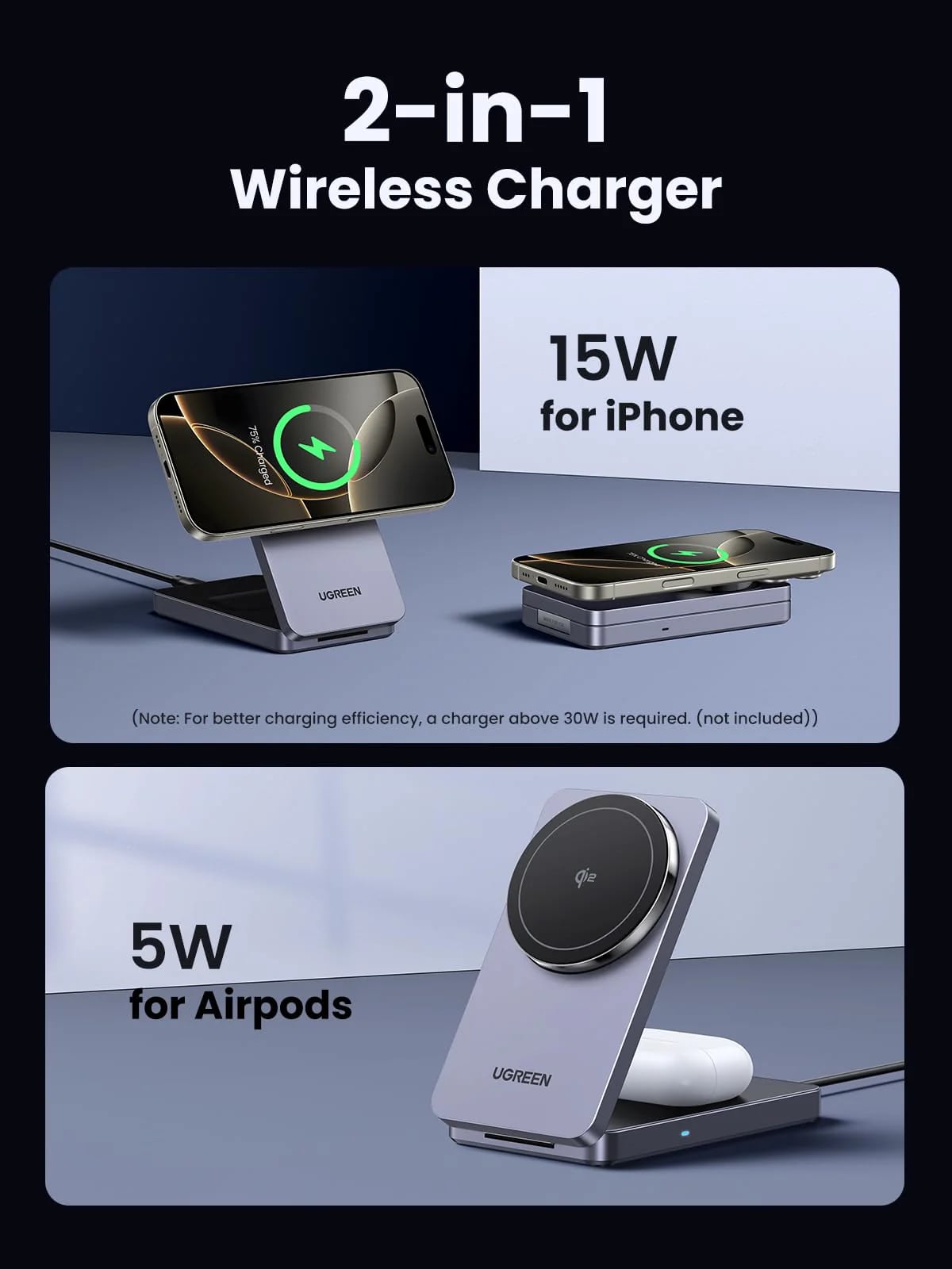 UGREEN Холдер + 2-в-1 Зарядна станция Wireless Magnetic /сив/ - W706 / 45023