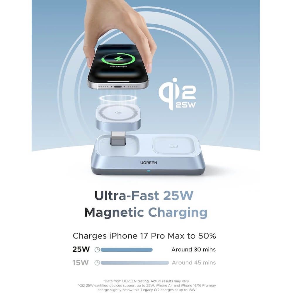 UGREEN Холдер + 3-в-1 Зарядна станция Wireless Magnetic Qi2 /сив/ - W711 / 55677
