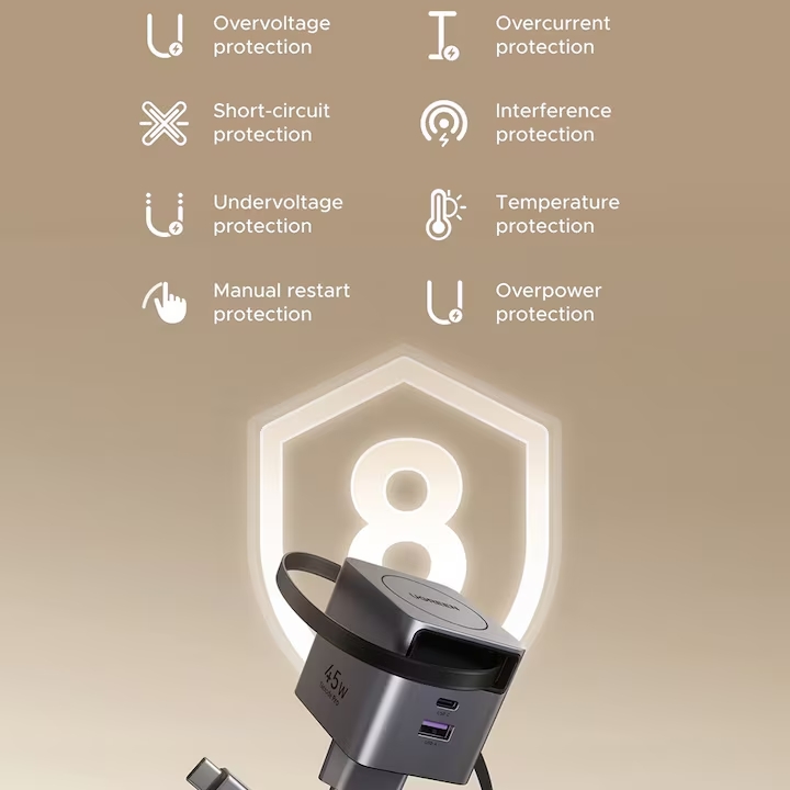 UGREEN 220V 45W, USB-A + USB-C + кабел C, GaN /графит/ - X614 / 65822 - Image 3