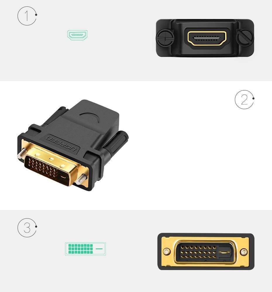 UGREEN Преходник Адаптер от DVI /м/ към HDMI /ж/ /черен/ - CM326 / 20124