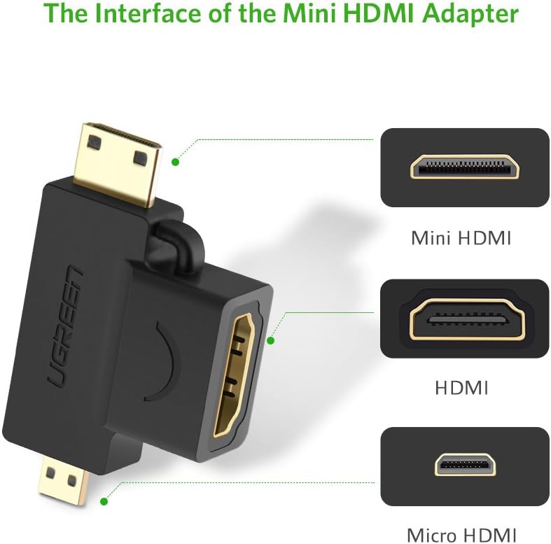 UGREEN Преходник Адаптер 2-в-1 от Mini HDMI+Micro HDMI /м/ към HDMI /ж/ /черен/ - HD129 / 20144