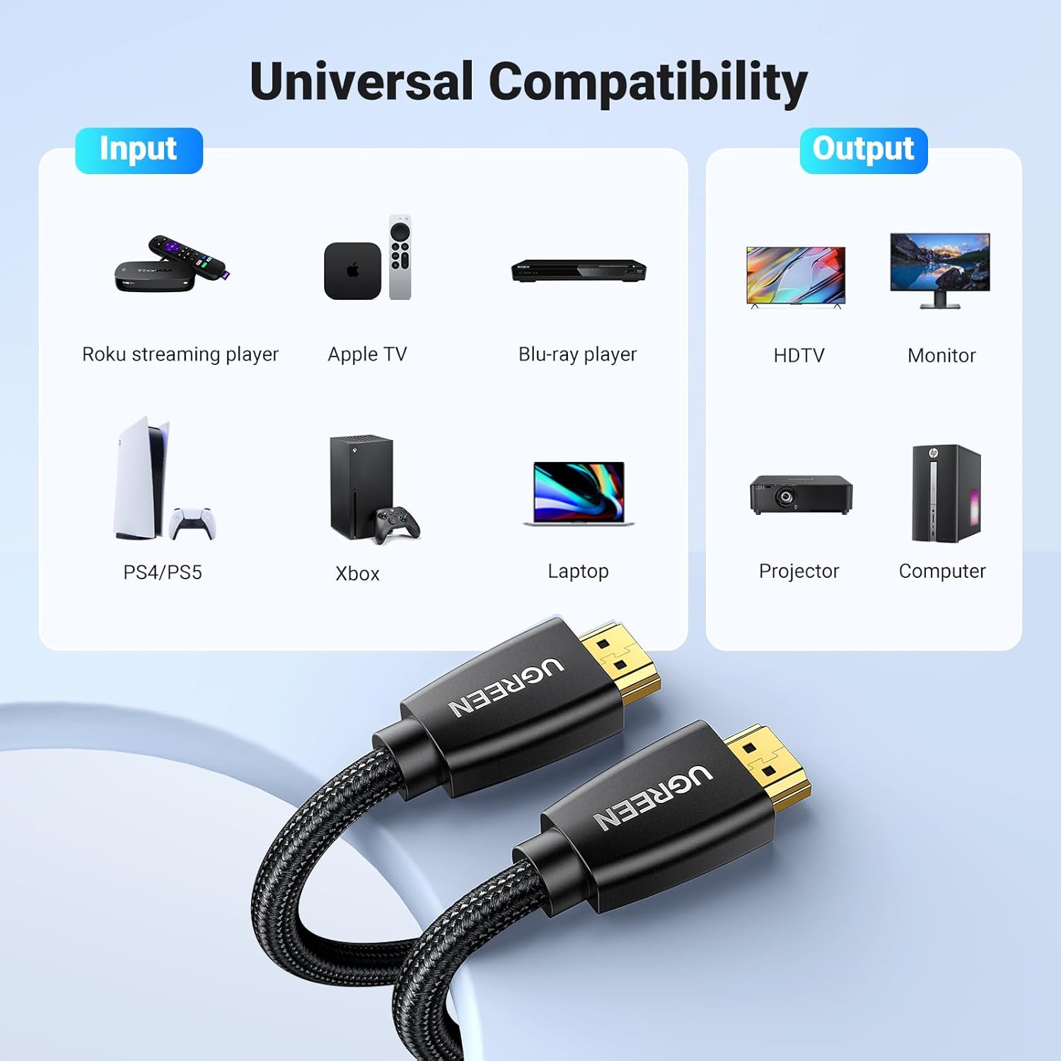 UGREEN Кабел HDMI - HDMI, 15m. 4K /черен/ - HD118 / 40416
