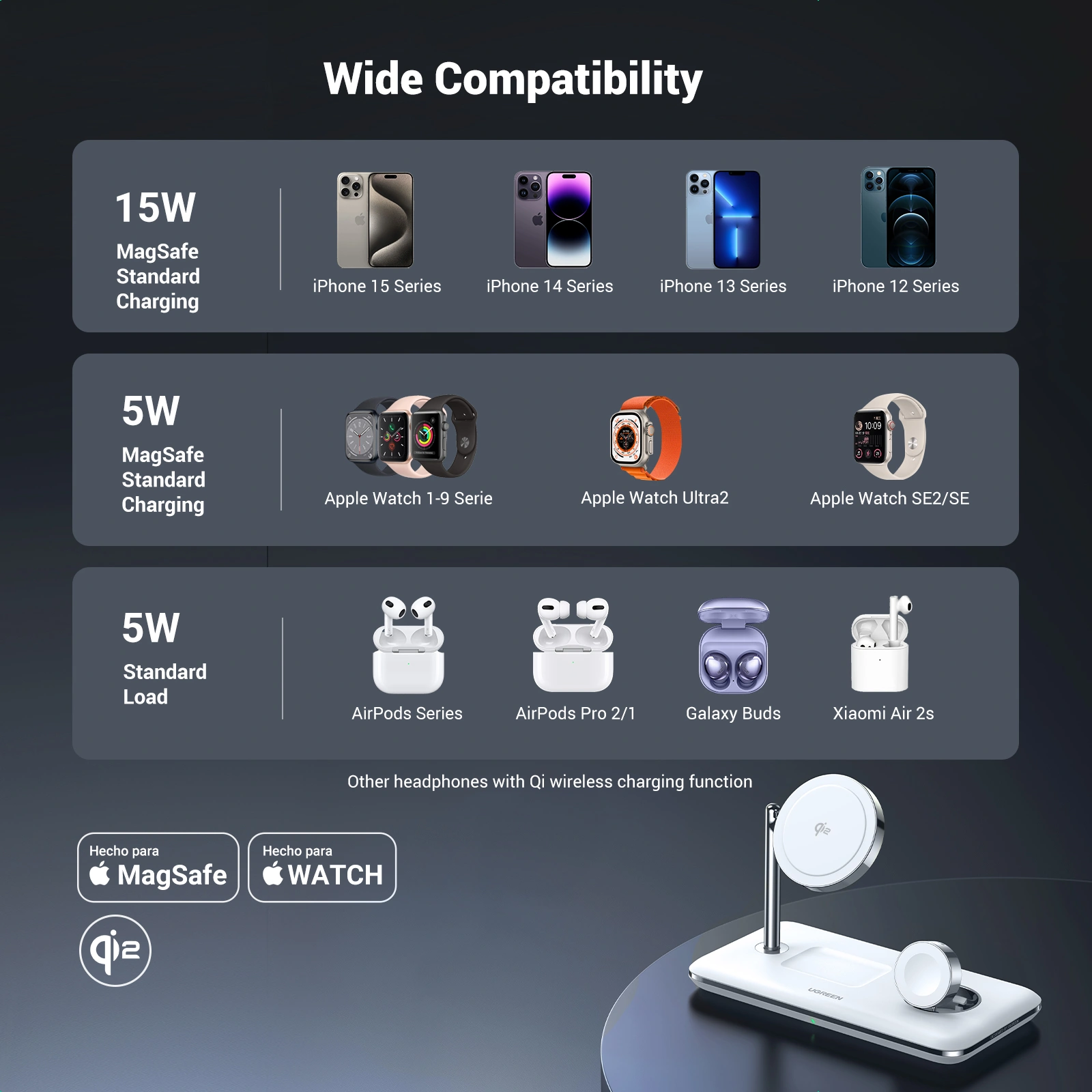 UGREEN Холдер + 3-в-1 Зарядна станция Wireless Magnetic Qi2 /бял/ - CD278 / 90326