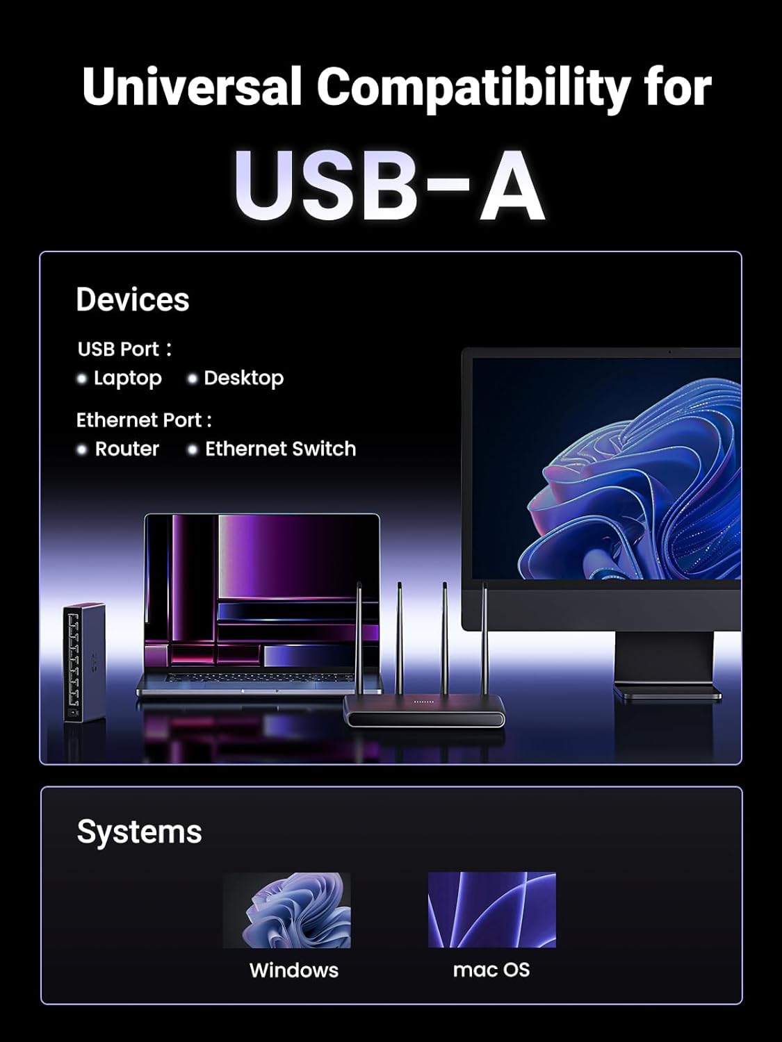 UGREEN Преходник Адаптер от USB-A 3.0 към RJ45 /ж/ /сив/ - CM648 / 25051