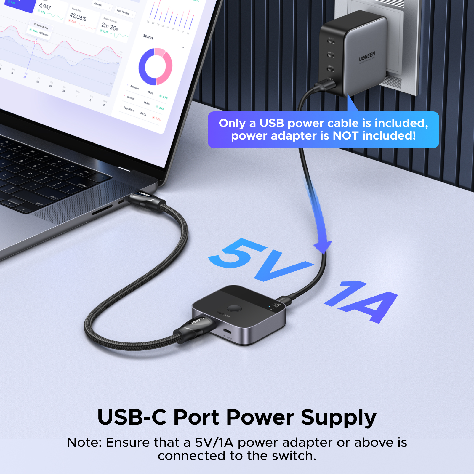 UGREEN Хъб 2-в-1out HDMI + USB-C Splitter Switch box /черен/ - AW503 / 55452