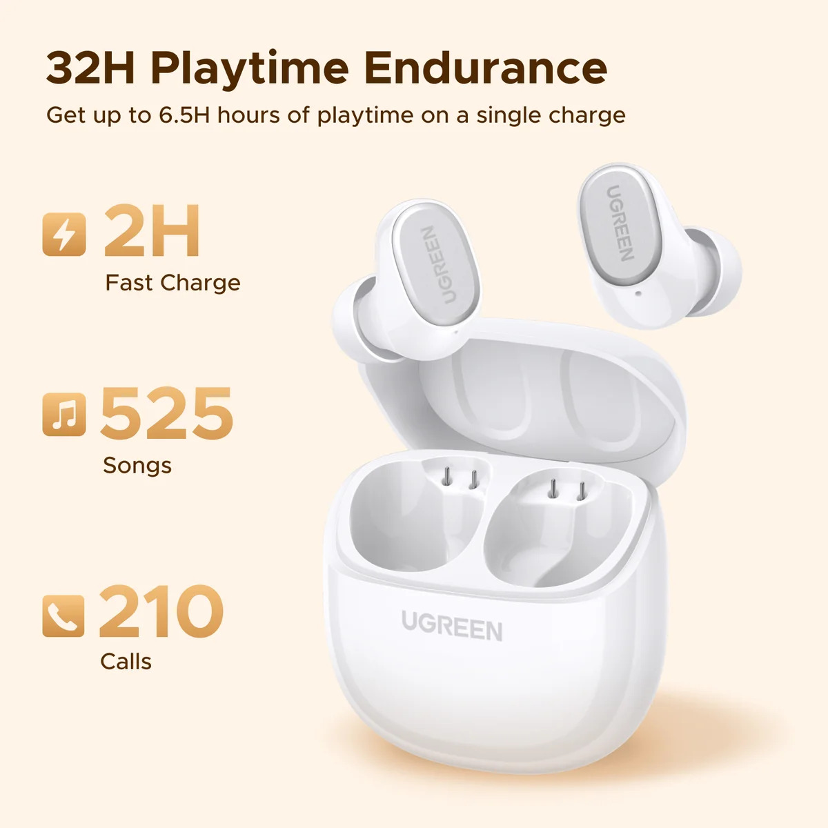 UGREEN HF Bluetooth WS220 TWS /бял/ - WS220 / 75627