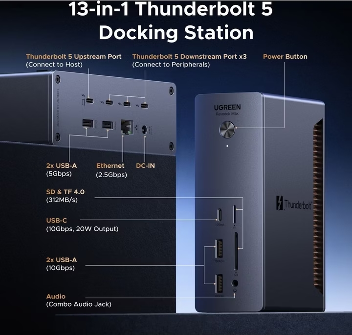 UGREEN Хъб 13-в-1, Thunderbolt 5 /сив/ - U715 / 45790A