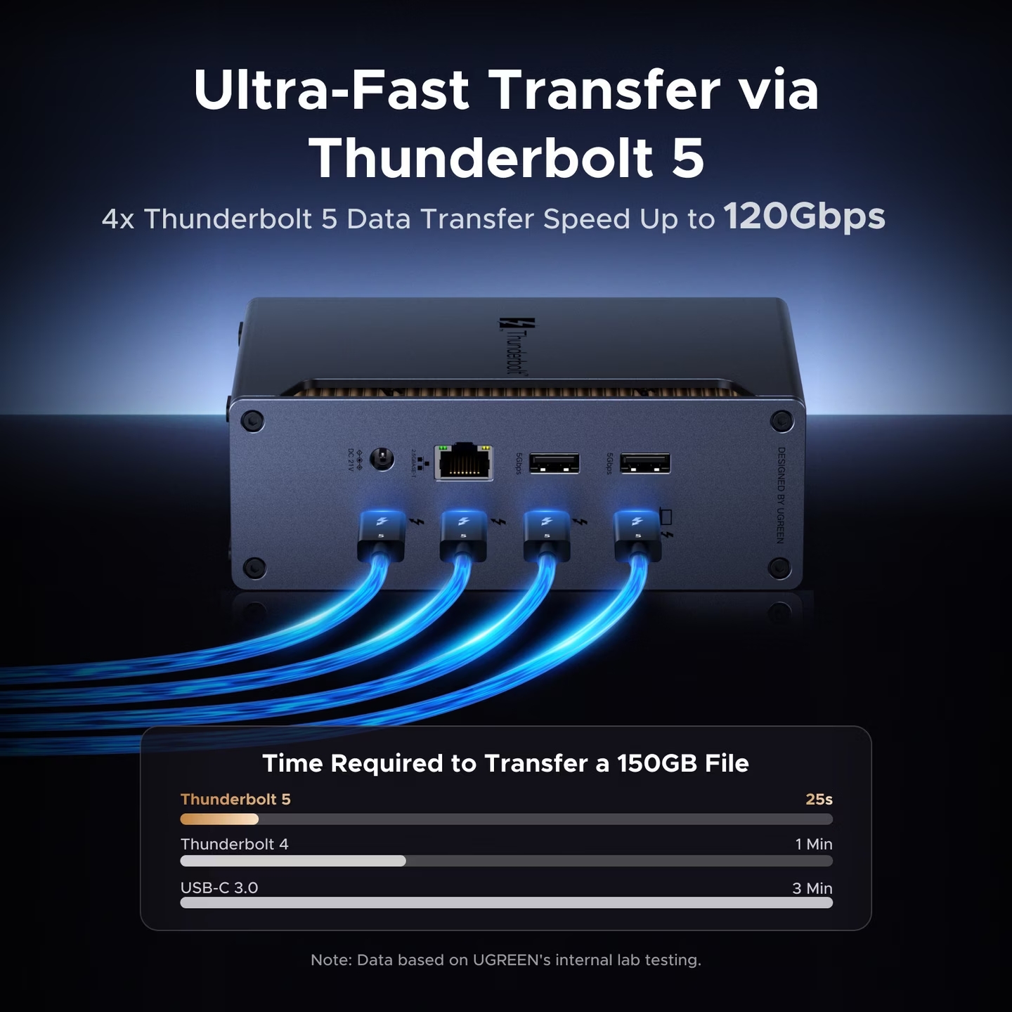 UGREEN Хъб 13-в-1, Thunderbolt 5 /сив/ - U715 / 45790A