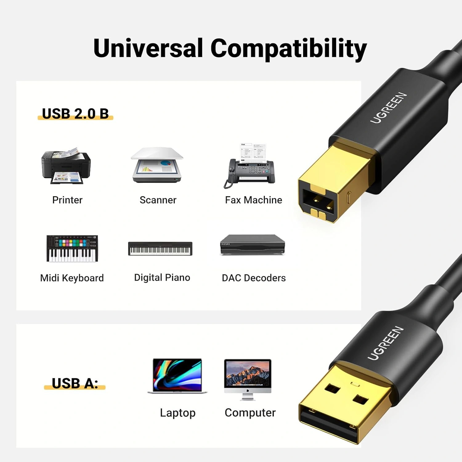 UGREEN Кабел USB-A - USB-B (м-м) Printer cable, 1.5м, 480Mbps /черен/ - US135 / 10350