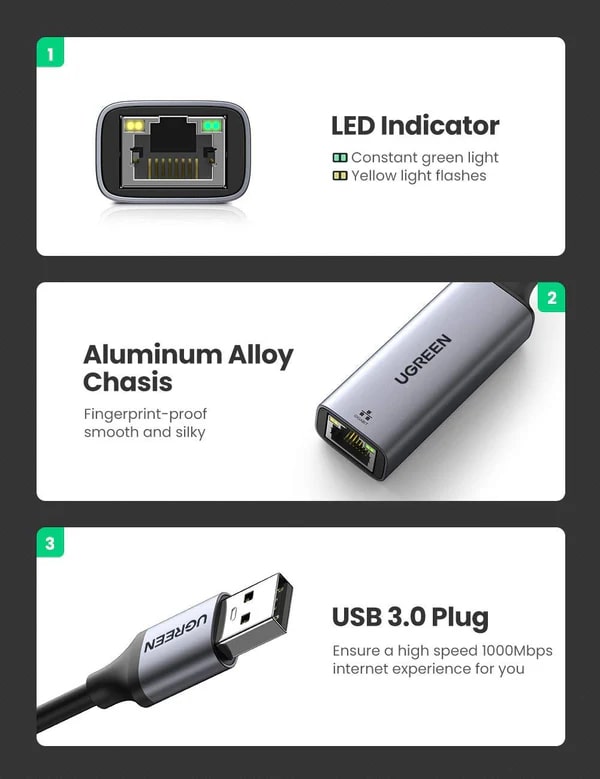 UGREEN Преходник Адаптер от USB-A 3.0 към RJ45 /ж/ /сив/ - CM209 / 50922